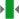 Collapse Categories