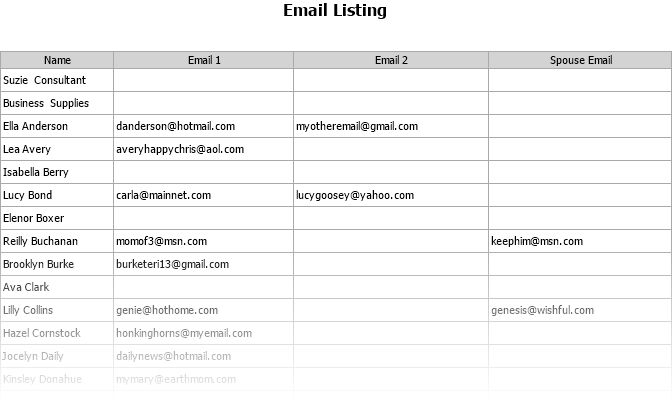 address listing by name